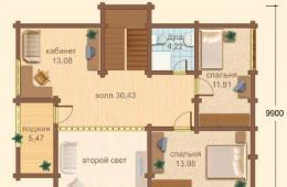 Готовые проекты двухэтажных домов: экономичность и комфорт Схемы и планы 2х этажных домов