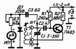 Назначение и принципы работы гир Гир с модулятором на современных транзисторах